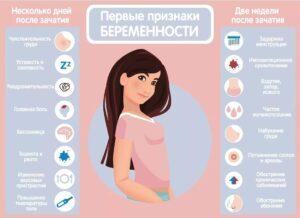 Признаки беременности