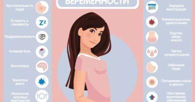 Признаки беременности. Смотреть фото Признаки беременности. Смотреть картинку Признаки беременности. Картинка про Признаки беременности. Фото Признаки беременности