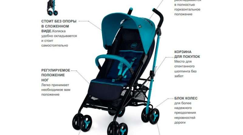 Отзыв обычной мамы о применении коляски при воспитании ребенка. Смотреть фото Отзыв обычной мамы о применении коляски при воспитании ребенка. Смотреть картинку Отзыв обычной мамы о применении коляски при воспитании ребенка. Картинка про Отзыв обычной мамы о применении коляски при воспитании ребенка. Фото Отзыв обычной мамы о применении коляски при воспитании ребенка