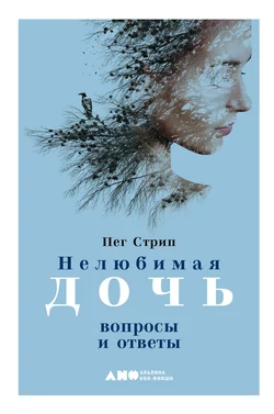 Книгу автора Пег Стрип, Наталья Колпакова, Альпина нон-фикшн с названием Нелюбимая дочь. Вопросы и ответы вы сможете прочитать или скачать в формате FB2, TXT, PDF, EPUB бесплатно и без регистрации онлайн на нашем сайте prikormrebenka.ru.. Смотреть фото Книгу автора Пег Стрип, Наталья Колпакова, Альпина нон-фикшн с названием Нелюбимая дочь. Вопросы и ответы вы сможете прочитать или скачать в формате FB2, TXT, PDF, EPUB бесплатно и без регистрации онлайн на нашем сайте prikormrebenka.ru.. Смотреть картинку Книгу автора Пег Стрип, Наталья Колпакова, Альпина нон-фикшн с названием Нелюбимая дочь. Вопросы и ответы вы сможете прочитать или скачать в формате FB2, TXT, PDF, EPUB бесплатно и без регистрации онлайн на нашем сайте prikormrebenka.ru.. Картинка про Книгу автора Пег Стрип, Наталья Колпакова, Альпина нон-фикшн с названием Нелюбимая дочь. Вопросы и ответы вы сможете прочитать или скачать в формате FB2, TXT, PDF, EPUB бесплатно и без регистрации онлайн на нашем сайте prikormrebenka.ru.. Фото Книгу автора Пег Стрип, Наталья Колпакова, Альпина нон-фикшн с названием Нелюбимая дочь. Вопросы и ответы вы сможете прочитать или скачать в формате FB2, TXT, PDF, EPUB бесплатно и без регистрации онлайн на нашем сайте prikormrebenka.ru.